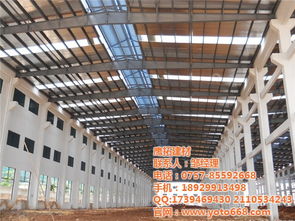 鷹拓建材 引領塑料建材創新，構筑綠色建筑未來